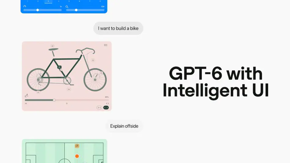 కొత్త ఫీచర్లతో GPT-6 విడుదల!