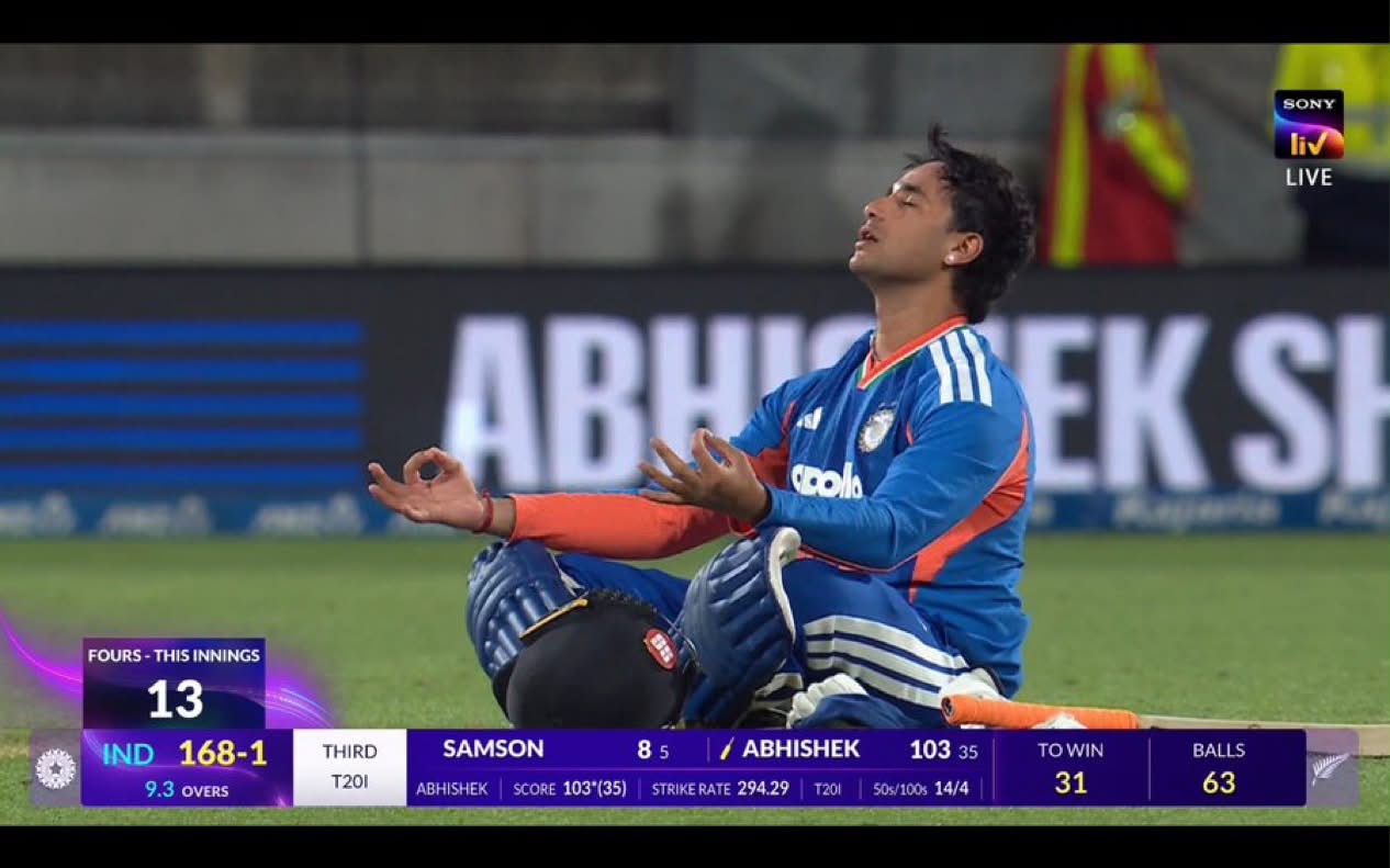 Abhishek Sharma Smashes Another T20I Century Against New Zealand