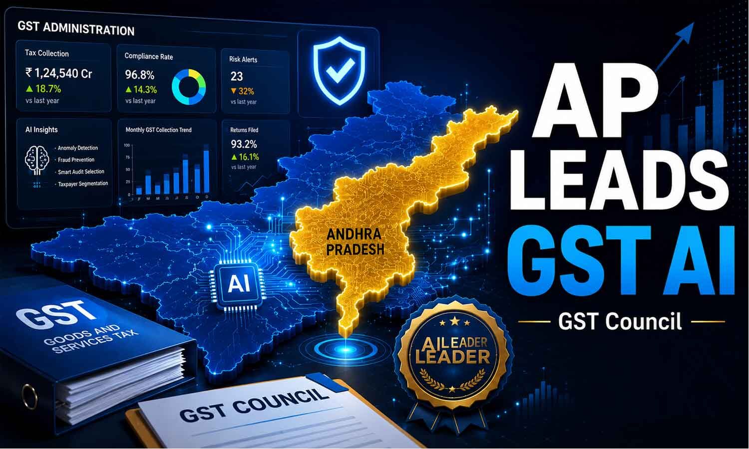 AP’s AI-Based GST System Gets National Recognition