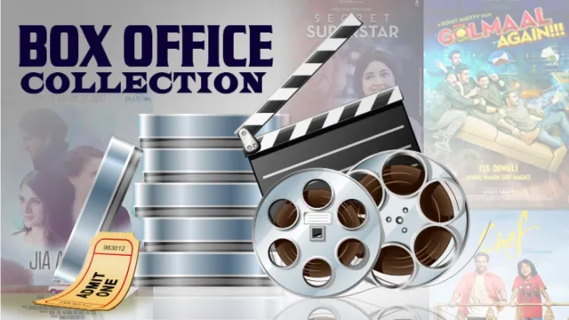What Determines Box Office Success: Collections or Publicity?