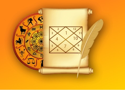 Today's Panchang Highlights: Significance of Sankashti Chaturthi