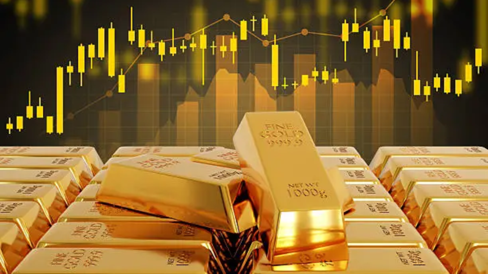 Gold Market Sees a Slowdown
