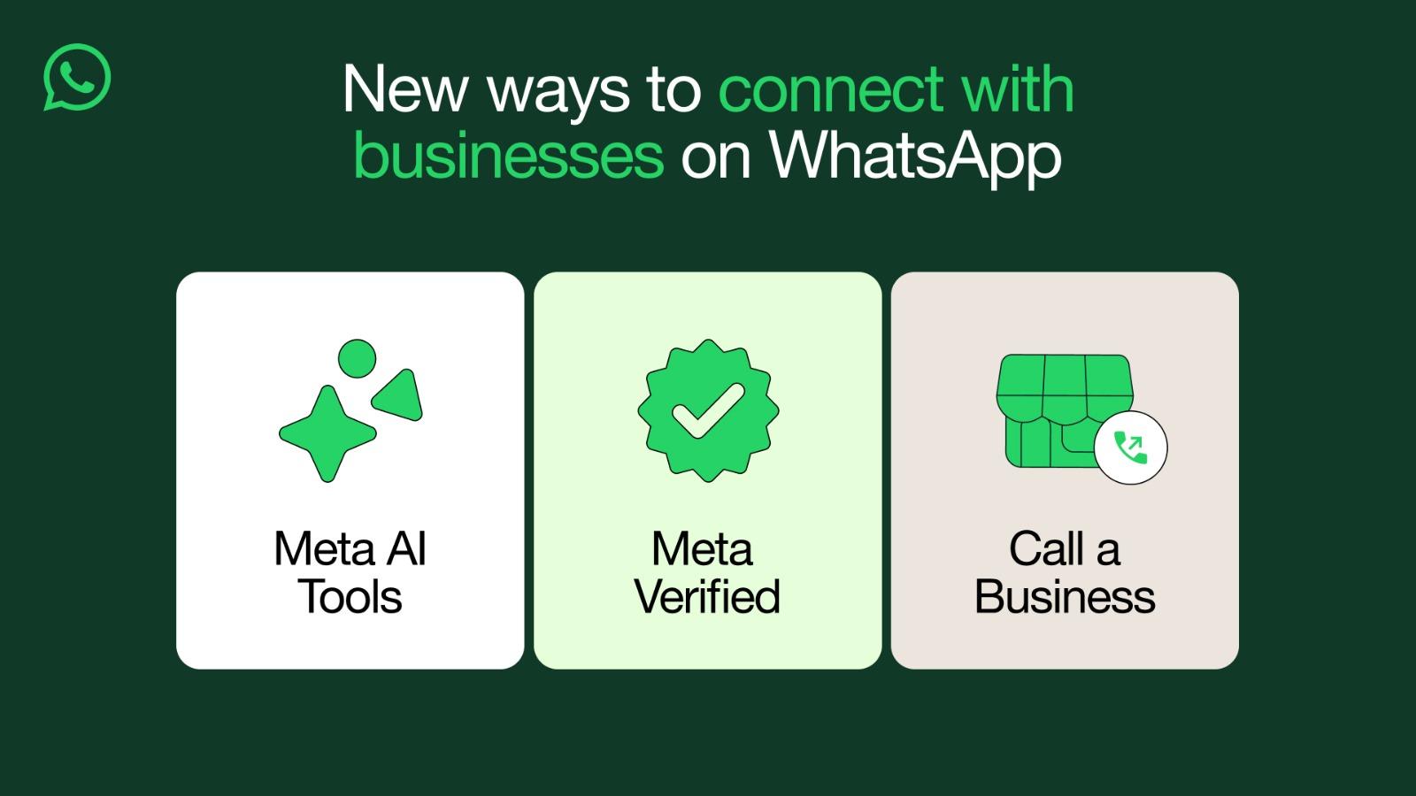 WhatsApp Introduces AI-Powered Customer Support for Businesses in India!