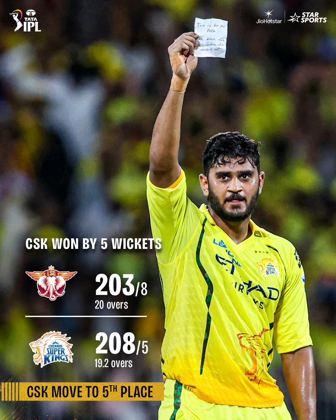 Chennai Super Kings Storm Into Top-5!
