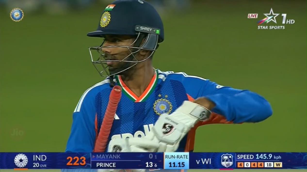 IND vs WI: వెస్టిండీస్ ముందు భారీ లక్ష్యాన్ని ఉంచిన భారత్
